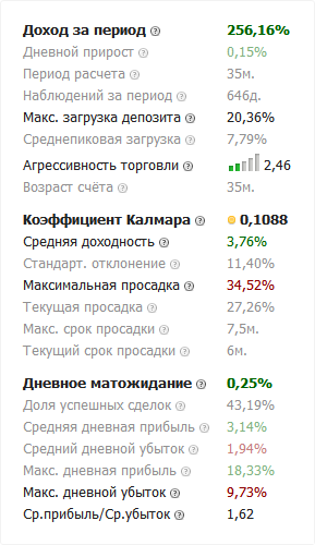 Памм это