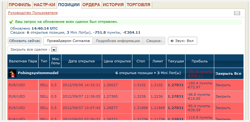 1с получить список открытых форм